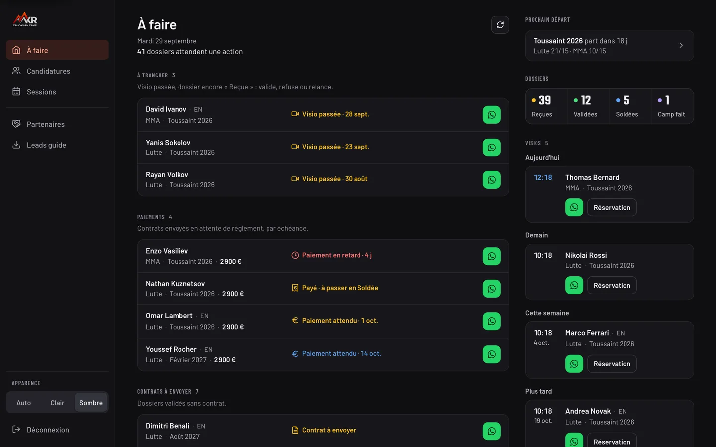 MKR back office in dark mode, fictitious data: “To do” page with calls to decide, payments expected and contracts to send, next departure and today’s calls on the right