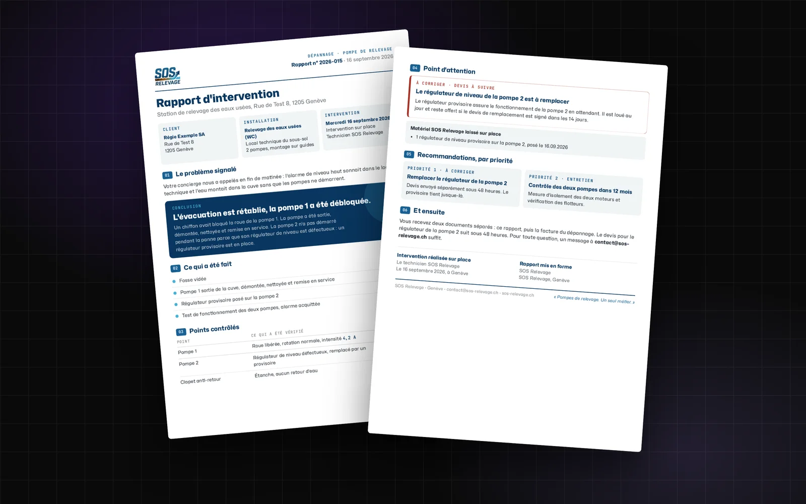 Deux pages d'un rapport d'intervention SOS Relevage remplies avec des données fictives : problème signalé, conclusion, points contrôlés, recommandations par priorité