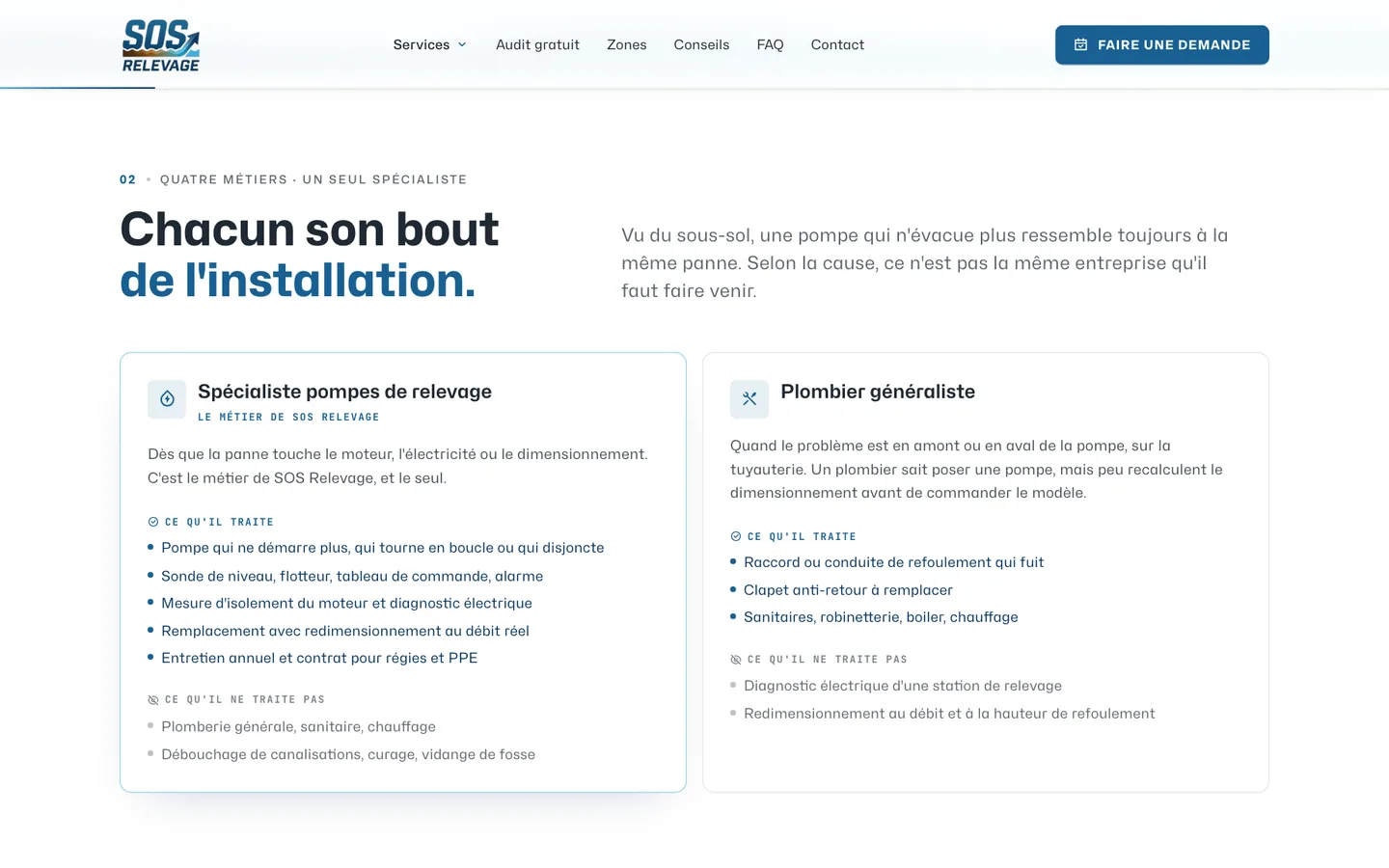 SOS Relevage, page « Qui appeler » : « Chacun son bout de l'installation », deux cartes comparant le spécialiste pompes de relevage et le plombier généraliste, ce qu'il traite et ce qu'il ne traite pas