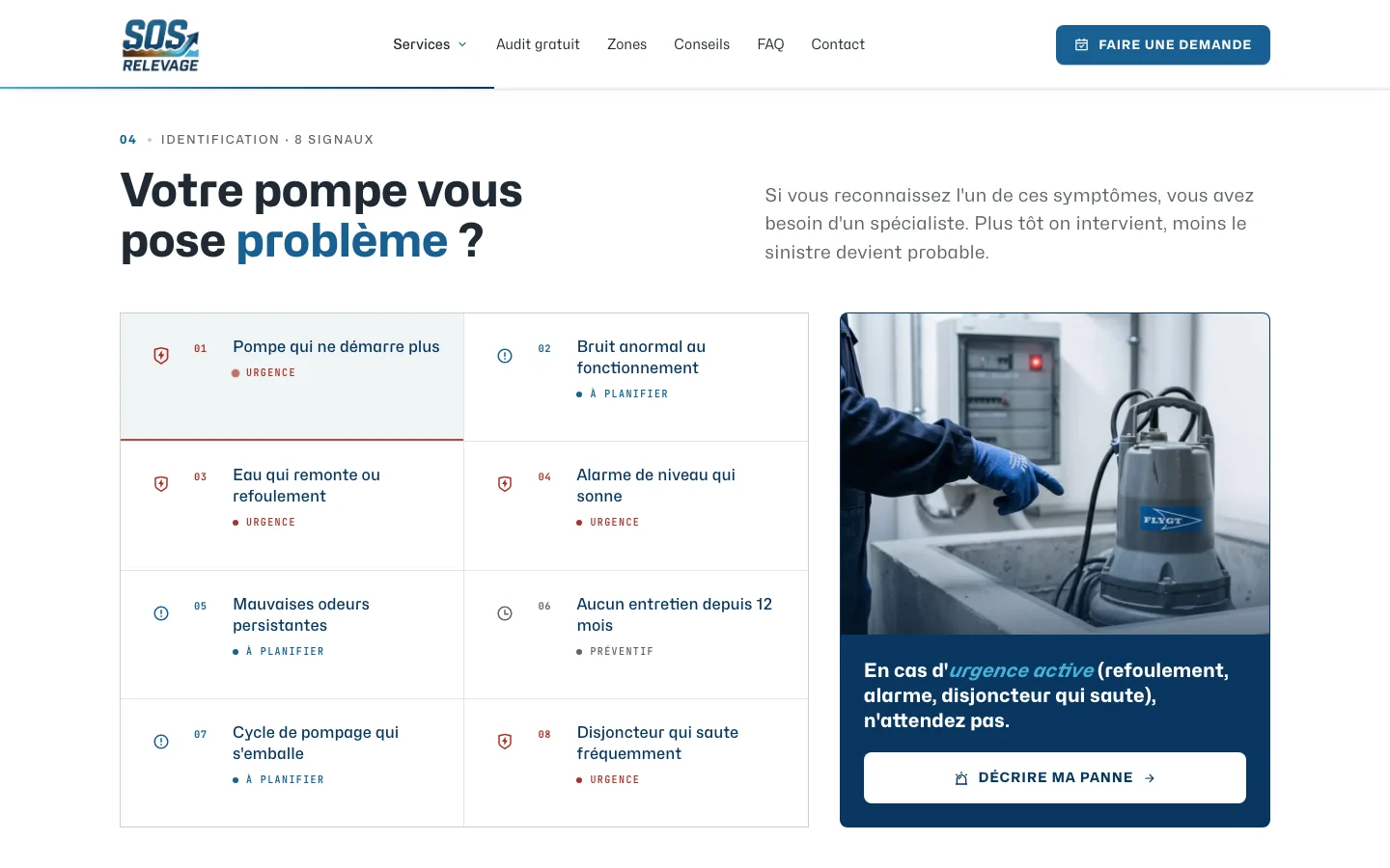Site SOS Relevage : section des huit signaux d'alerte d'une pompe de relevage, classés urgence, à planifier ou préventif, avec le bouton Décrire ma panne